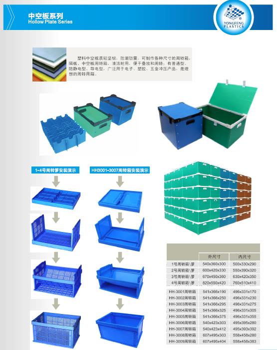 塑料中空板周转箱厂家批发/深圳中空板周转箱零售价格