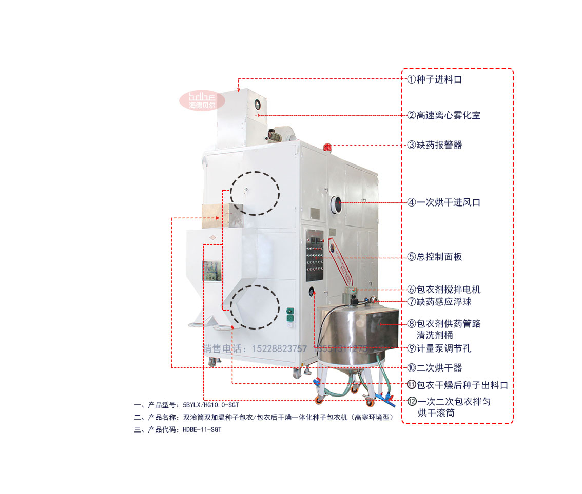 质量好的双滚筒双加温种子包衣机供应信息：水稻专用型包衣机销售