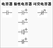 电解电容常见的几种符号