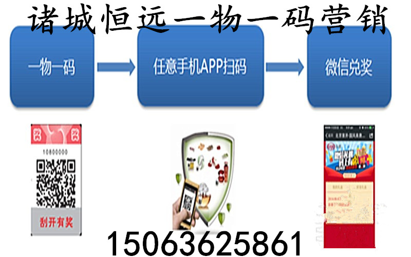 诸城微信二维码营销系统一物一码营销一瓶一码营销策划恒远科技