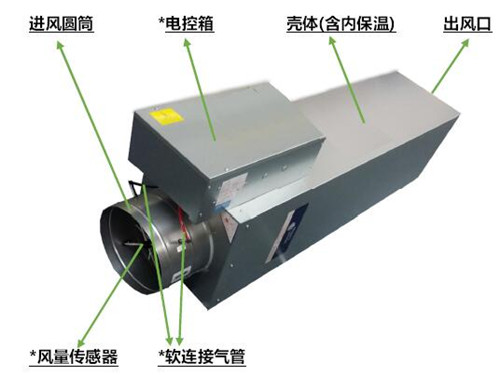 深圳江森VAV变风量空调生产厂家 