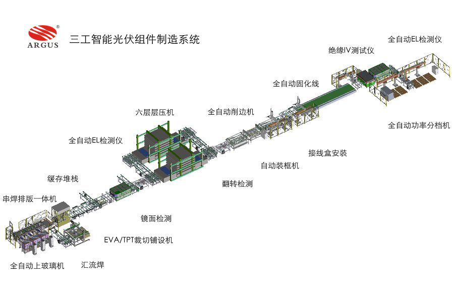 河南光伏组件生产线哪家好