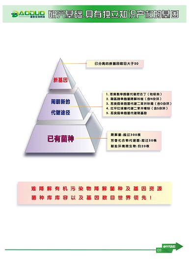 上海卢湾区​垃圾微生物除臭剂哪里可以买到便宜的