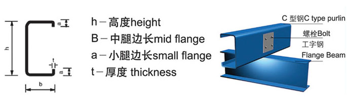 C型钢优选远大重钢技术{lx1}，河北不等边C型钢