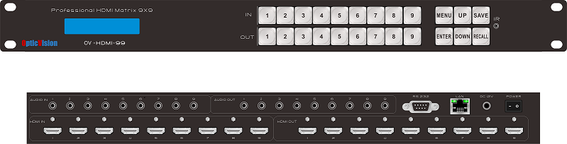 OV-HDMI-99矩阵