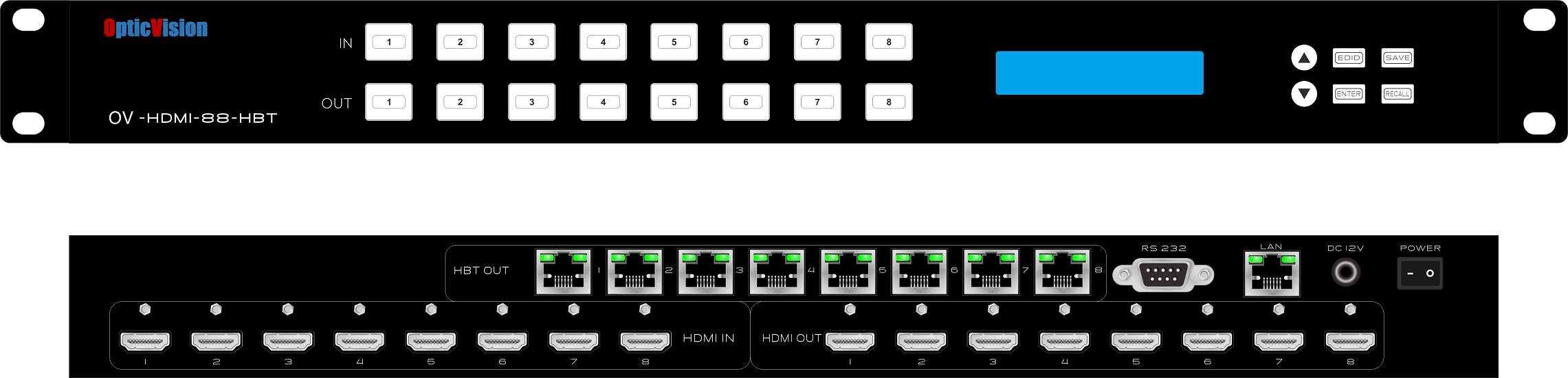 OV-HDMI-88-HBT矩阵