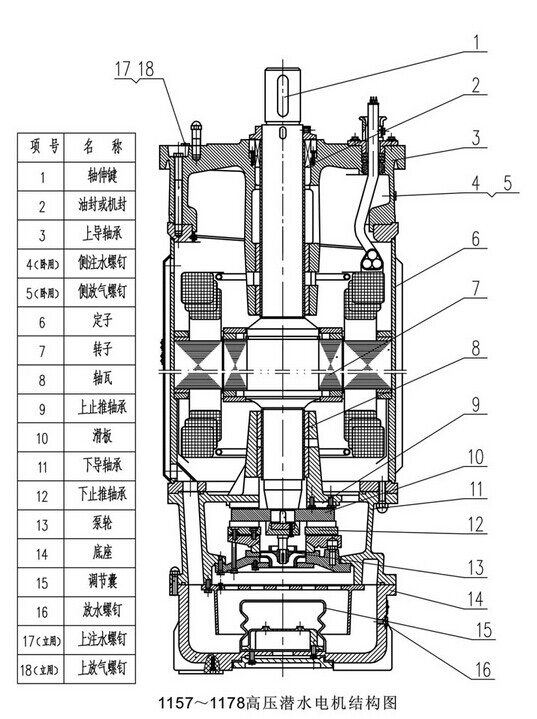 内蒙古铸铁潜水电机价格