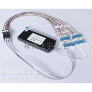 飞宇40CH 100G AWG DWDM密集波分复用器
