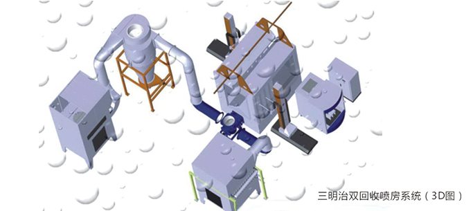 大旋风双回收喷房系统厂家