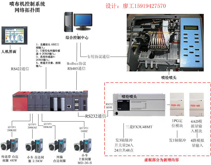 龍崗PLC編程 惠州PLC編程 東莞PLC編程原始圖片2