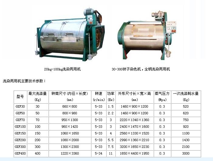 不銹鋼洗染兩用機 高質量 多型號選擇  售后有保障