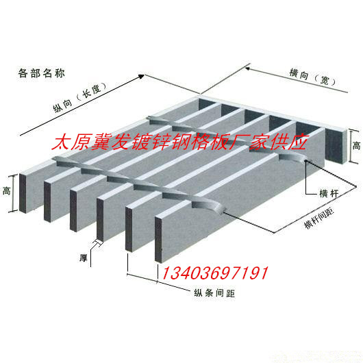 龙头厂家供应太原不锈钢格栅板山西沟盖板屯留对插格栅板