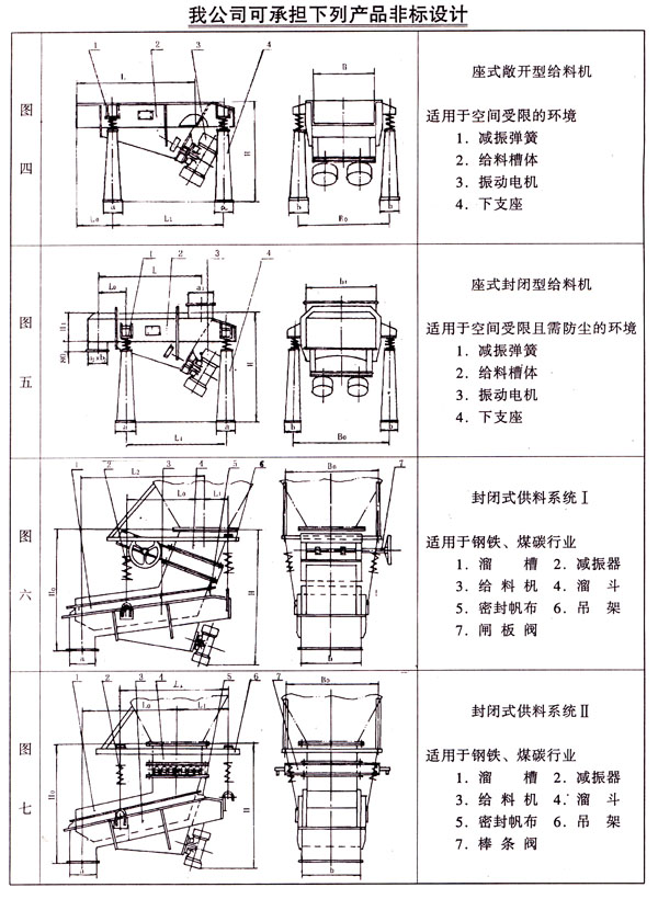 河南新鄉生產閉式篩，振動篩粉機，自選篩等振動篩分設備原始圖片2