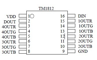 供應點陣驅動專用LED顯示芯片HBS1632(TM1680)