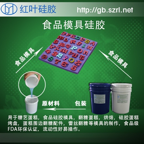 食品級(jí)硅膠