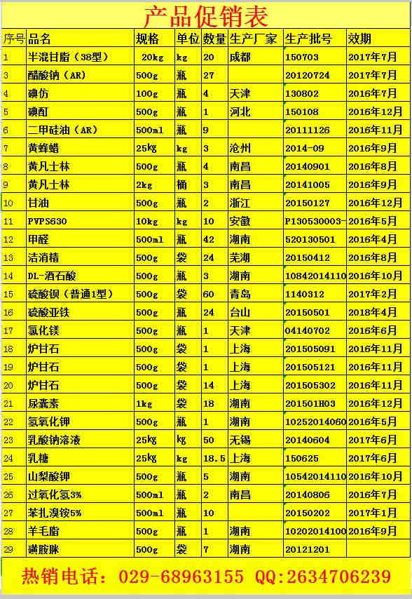 药用甘油 医用辅料甘油 正规厂家生产甘油低价促销