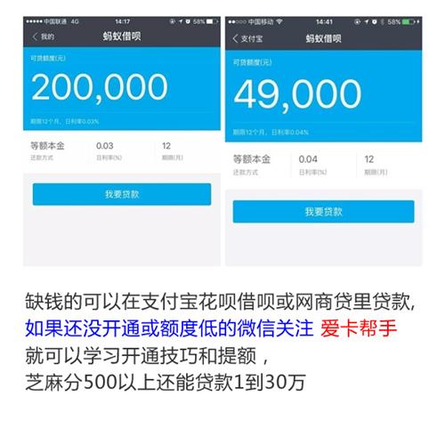 怎么把借呗提额到20万的方法