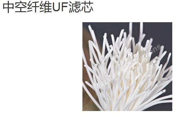 卷式UF組件