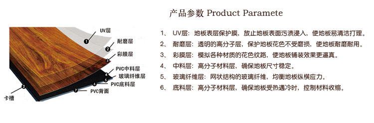 籃球場羽毛球場網(wǎng)球場排球場運動PVC地板幼兒園彩色PVC地板