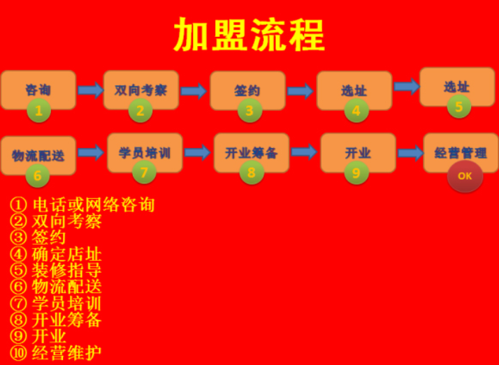 楊鴨子|zz楊鴨子|綢都楊鴨子