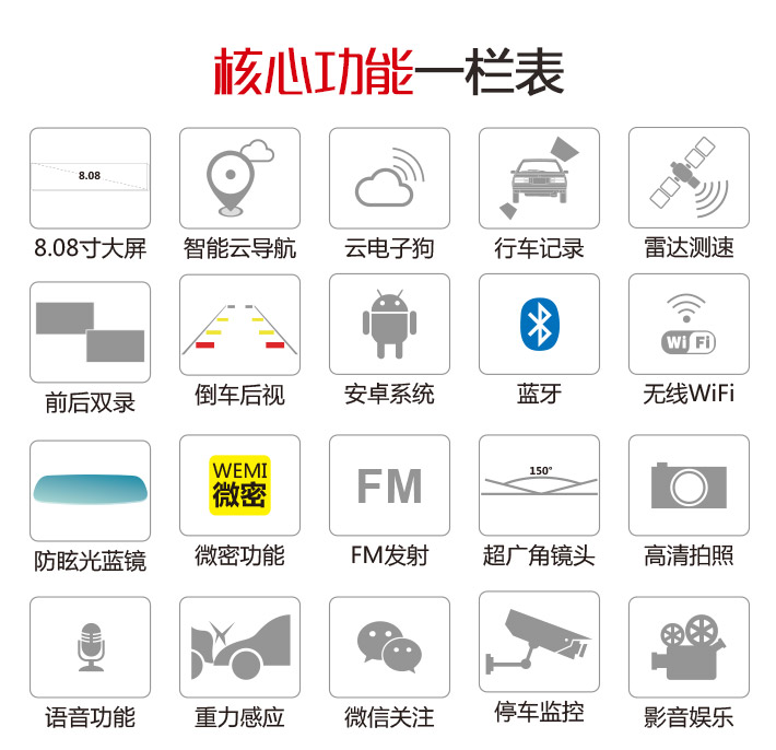 寧國市行車記錄儀 寧國市大屏智能后視鏡原始圖片3