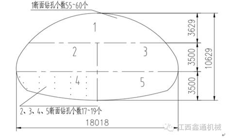  隧道鑿巖臺(tái)車的廠家，適用于高速工地原始圖片2