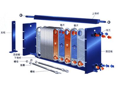 浮動盤管換熱器價格+河北浮動盤管換熱器