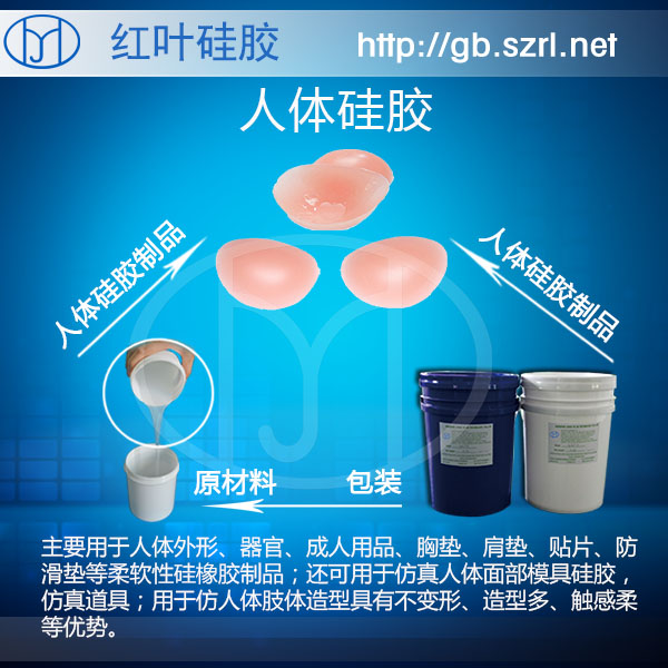 仿真人蠟像用膠 人體膠原始圖片3