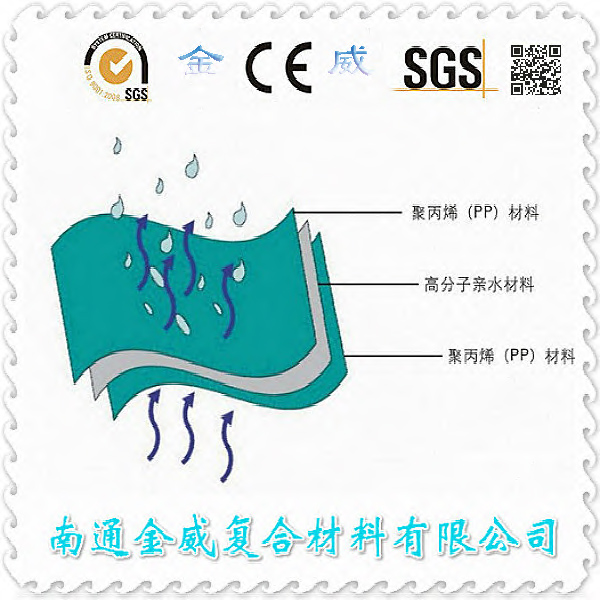 国家标准型防水透气膜，国家建材检测中心检测