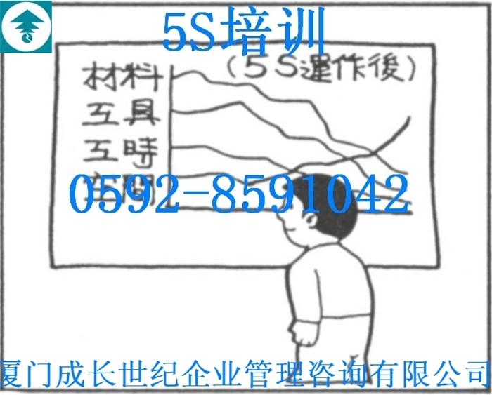 廈門物料管理培訓(xùn)，漳州物料管理培訓(xùn)，龍巖物料管理培訓(xùn)，三明物料管理培訓(xùn)，寧德物料管理培訓(xùn)，莆田物料管理培訓(xùn)，南平物料管理培訓(xùn)，泉州物料管理培訓(xùn)，福州物料管理培訓(xùn)，電話18965816980；原始圖片2