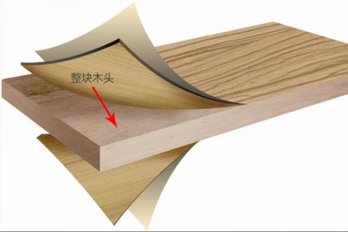 降低成本提升品質替代金屬鏡面板的櫸木芯鏡面板原始圖片2