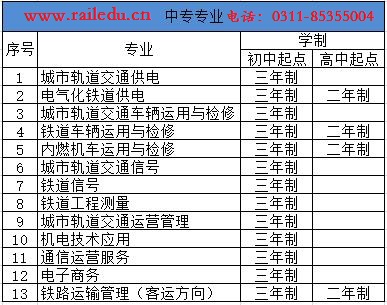 石家莊鐵路技校2016年開設五年一貫制大專班