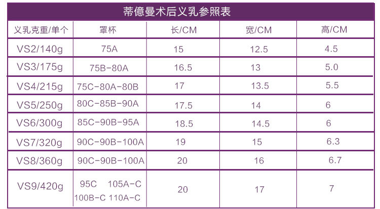 2016大同蒂億曼義乳廠家美體硅膠義乳廠家加盟供應(yīng)批發(fā)