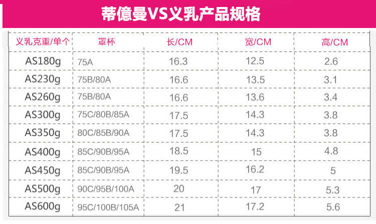 2016江西蒂億曼AS凹底硅膠義乳廠家熱銷加盟供應