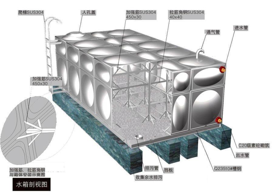 河南地埋式水箱价格合理 品质{yl}/【诺赛欣系统】