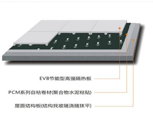 南宁保温材料厂家低价批发EVB节能型高强隔热板