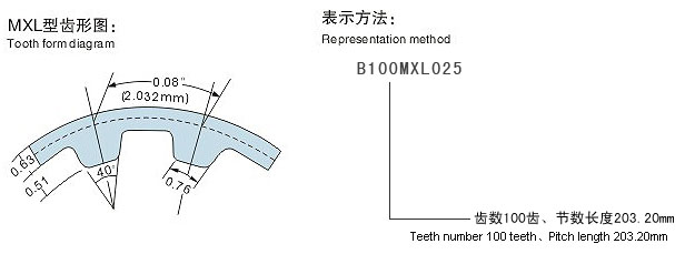 沈陽(yáng)提升帶廠家