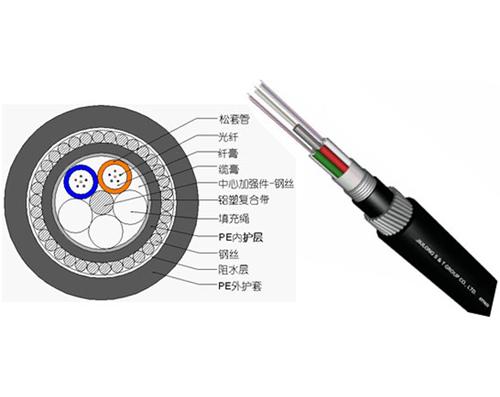 GYTA4芯层绞铠装光缆批发供应 