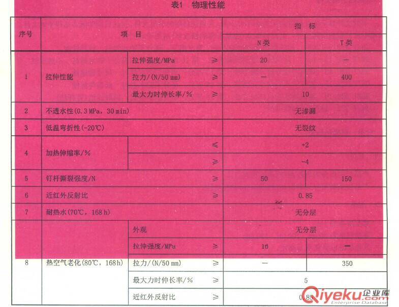 符合國標(biāo)JC/T2290-2014隔熱防水墊層
