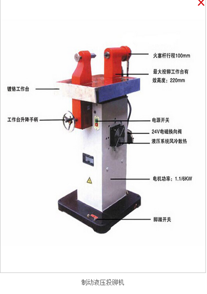 剎車蹄片投鉚機(jī)設(shè)備的安裝調(diào)試及操作要領(lǐng)