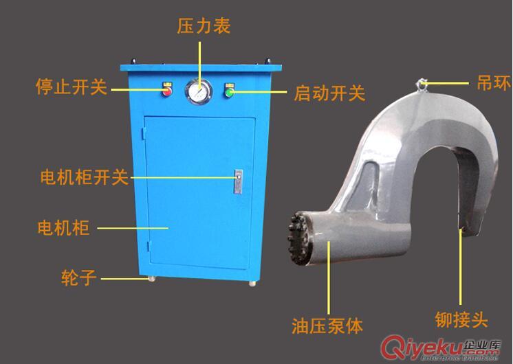 導(dǎo)致懸掛式Y(jié)MQ-42T冷鉚機(jī)鉗體事故的兩大因素原始圖片2