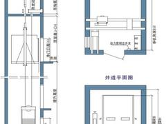 武漢專業(yè)的醫(yī)用電梯供應商，升降機維修