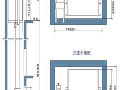 知名的無(wú)機(jī)房電梯供應(yīng)商推薦 無(wú)機(jī)房電梯參數(shù)