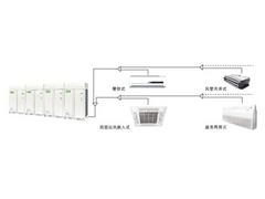 甘肅品牌變頻多聯(lián)機(jī)出售：臨夏中央空調(diào)