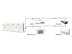 蘭州哪里有供品質(zhì)好的多聯(lián)機(jī)：多聯(lián)機(jī)空調(diào)