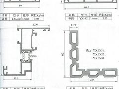 為您推薦軍豪鋁業(yè)品質(zhì)好的隔熱門(mén)窗——隔音隔熱門(mén)窗價(jià)格