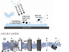 常熟煙草烘干異味凈化設備廠家，蘇州實惠的煙草烘干異味凈化設備_廠家直銷