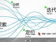 邯郸具有口碑的邯郸网络公司_怎么选择邯郸网络公司