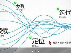 邯鄲專業邯鄲網絡公司哪家好——邯鄲網絡公司哪家好
