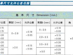 威克多硬質合金專業供應鋸齒片_傾銷鋸齒片